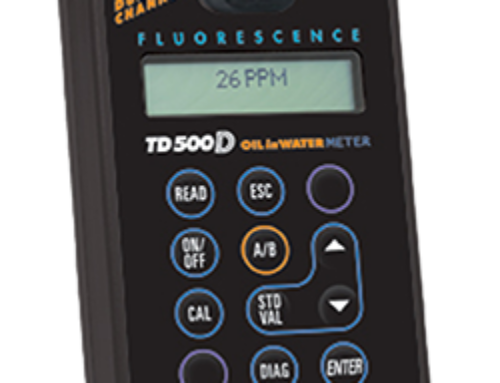 TD-500D Medidor de aceite en agua